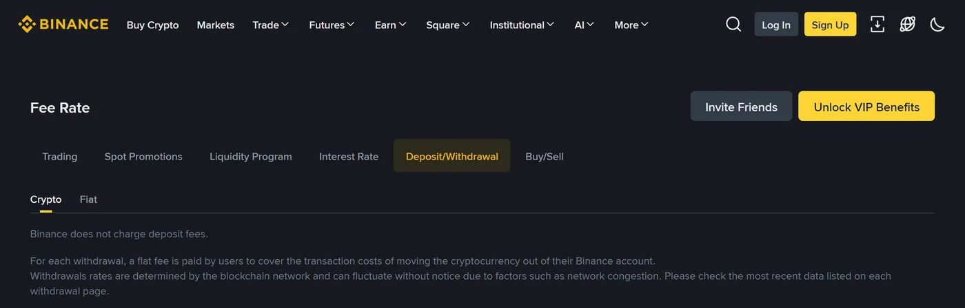 Binance-ийн албан ёсны шимтгэлийн хуудас, Deposit/Withdrawal хэсгийн Crypto таб: Binance нь орлогын шимтгэл авдаггүй, гаргалт бүрт тогтмол шимтгэл төлдөг тухай англи тайлбар болон Search coin хайлтын талбар харагдаж байна