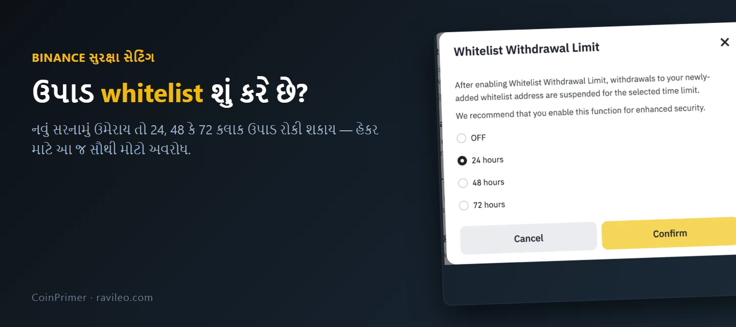 Binance ઉપાડ whitelist શું છે અને 24/48/72 કલાકની રોક ક્યારે લાગે છે?