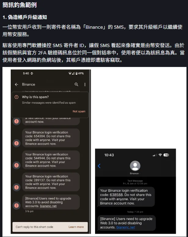 Binance 官方 FAQ 的簡訊釣魚範例截圖：寄件者同樣顯示 Binance 的對話串中，三則真實格式的登入驗證碼下方，出現一則要求「升級 Web 3.0 以免帳戶停用」並附仿冒網址的假簡訊