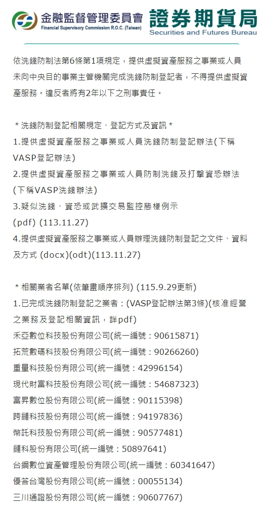 金管會證券期貨局「提供虛擬資產服務之事業或人員」頁面截圖，依序為洗錢防制法第6條第1項規定、洗錢防制登記相關辦法連結，以及 115.9.29 更新、已完成洗錢防制登記的 11 家業者名稱與統一編號