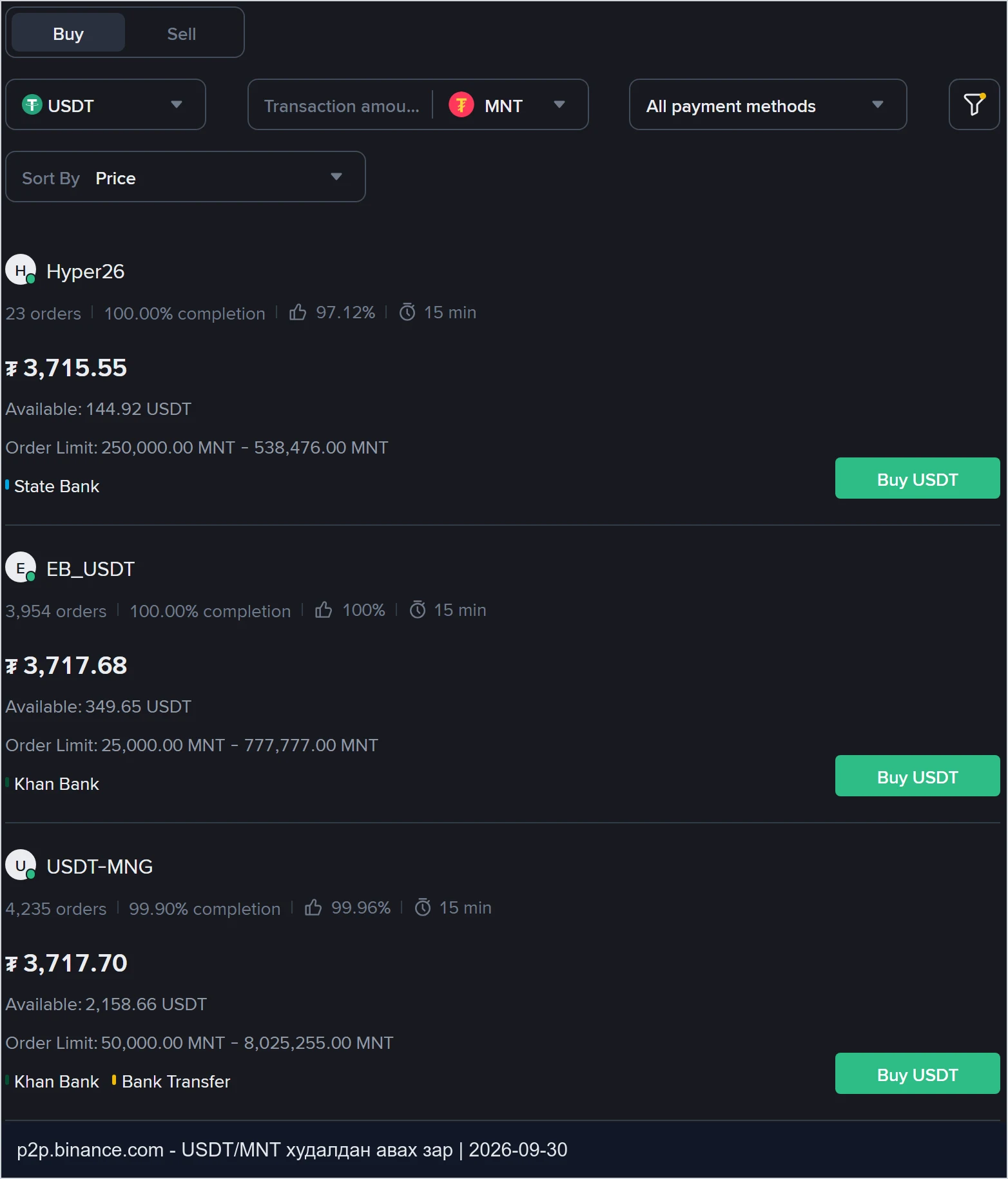 Binance P2P дээрх USDT/MNT худалдан авах зарууд: зар байршуулагчийн нэр, үнэ, захиалгын доод дээд хязгаар, банкны сонголт