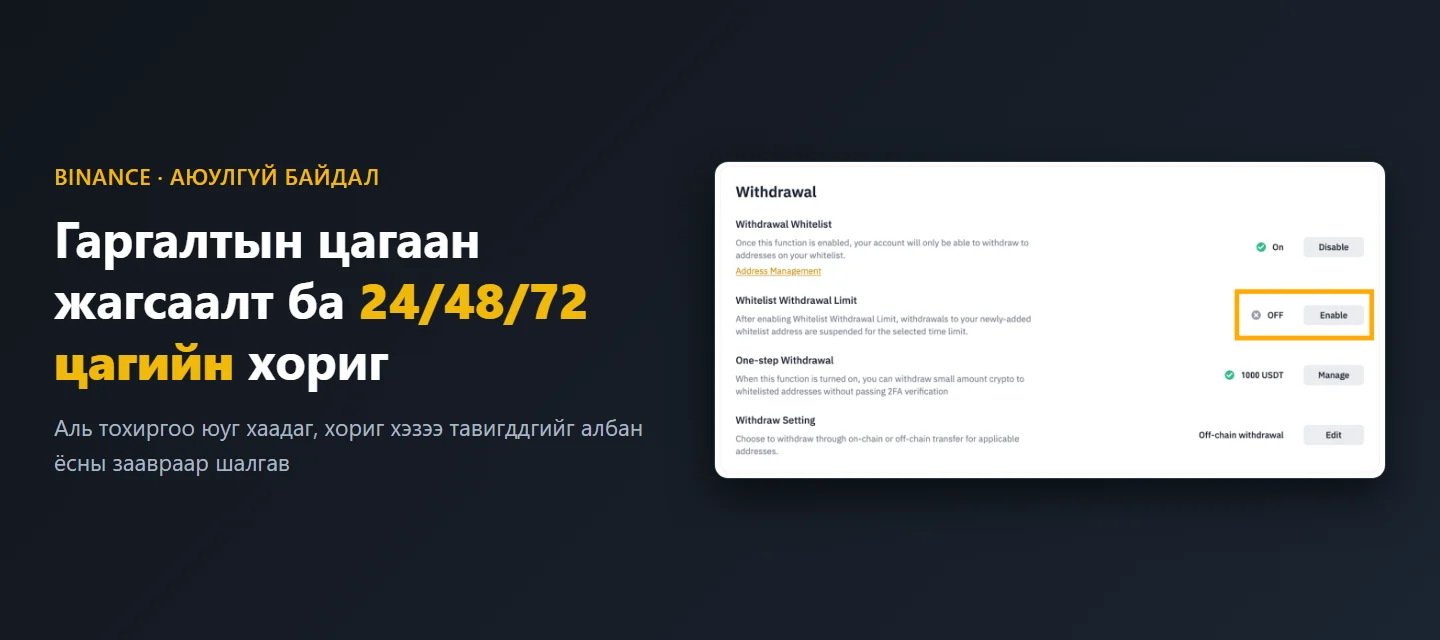 Binance гаргалтын цагаан жагсаалт: 24/48/72 цагийн хориг хэзээ тавигддаг вэ?