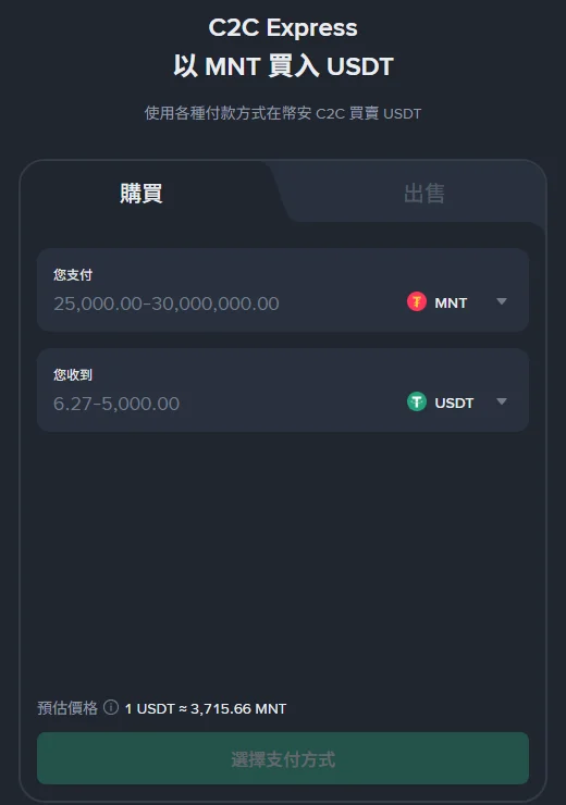 幣安 C2C Express「以 MNT 買入 USDT」頁面，支付欄位顯示可下單區間 25,000.00–30,000,000.00 MNT，收到欄位顯示 6.27–5,000.00 USDT，下方顯示預估價格 1 USDT ≈ 3,715.66 MNT 與「選擇支付方式」按鈕