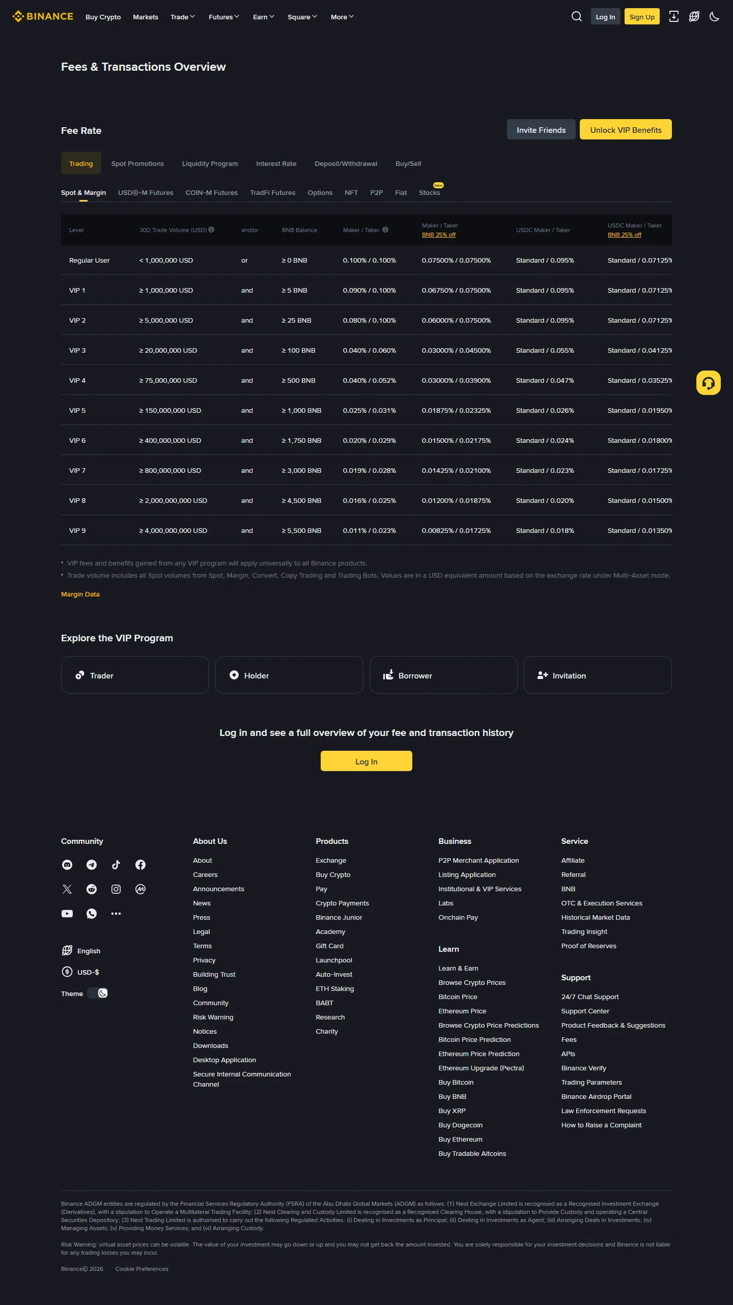 Binance 官方 Fees & Transactions Overview 的 Spot & Margin 費率表,顯示一般用戶、VIP 等級、Maker/Taker 與 BNB 25% off 欄位