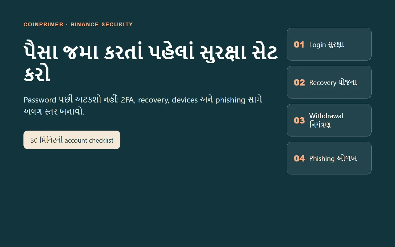 Binance એકાઉન્ટ સુરક્ષા: પૈસા જમા કરતાં પહેલાં 30 મિનિટની ચેકલિસ્ટ