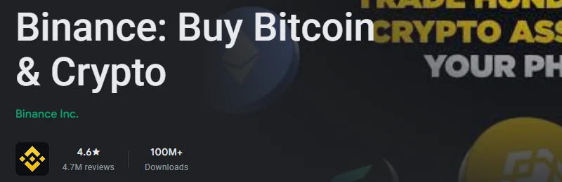 Google Play પર Binance app નું પેજ: શીર્ષક Binance: Buy Bitcoin & Crypto, નીચે લીલા રંગે Binance Inc., 4.6 રેટિંગ, 4.7M reviews અને 100M+ Downloads