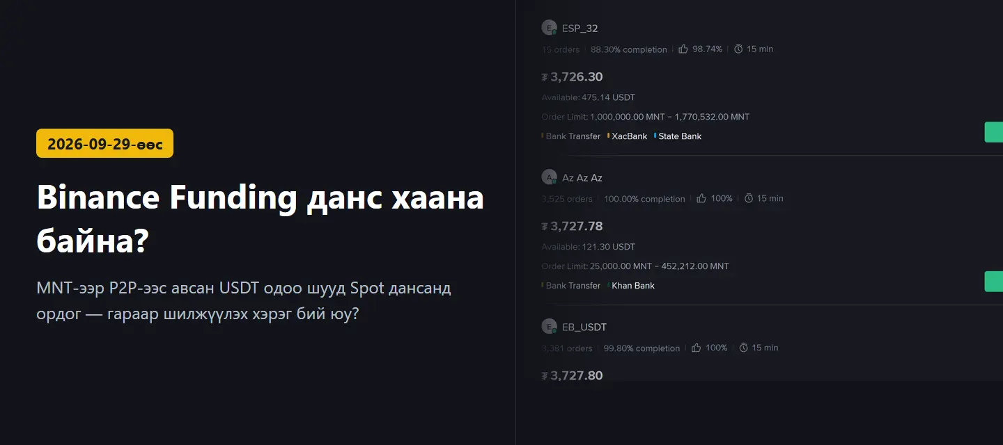 Binance Funding данс хаана байна? MNT-ээр авсан USDT Spot дансанд ордог