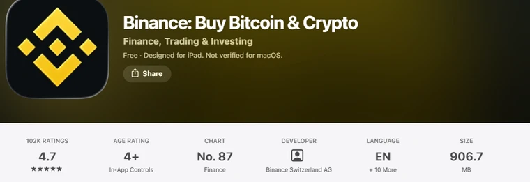 Apple App Store પર Binance app નું પેજ: 102K RATINGS 4.7, CHART No. 87 Finance અને DEVELOPER Binance Switzerland AG