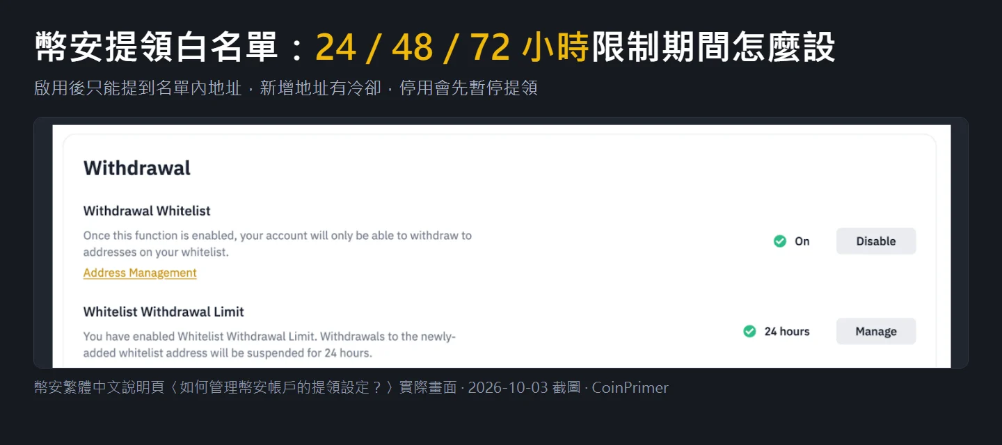 幣安提領白名單怎麼開？24／48／72 小時限制期間與停用代價