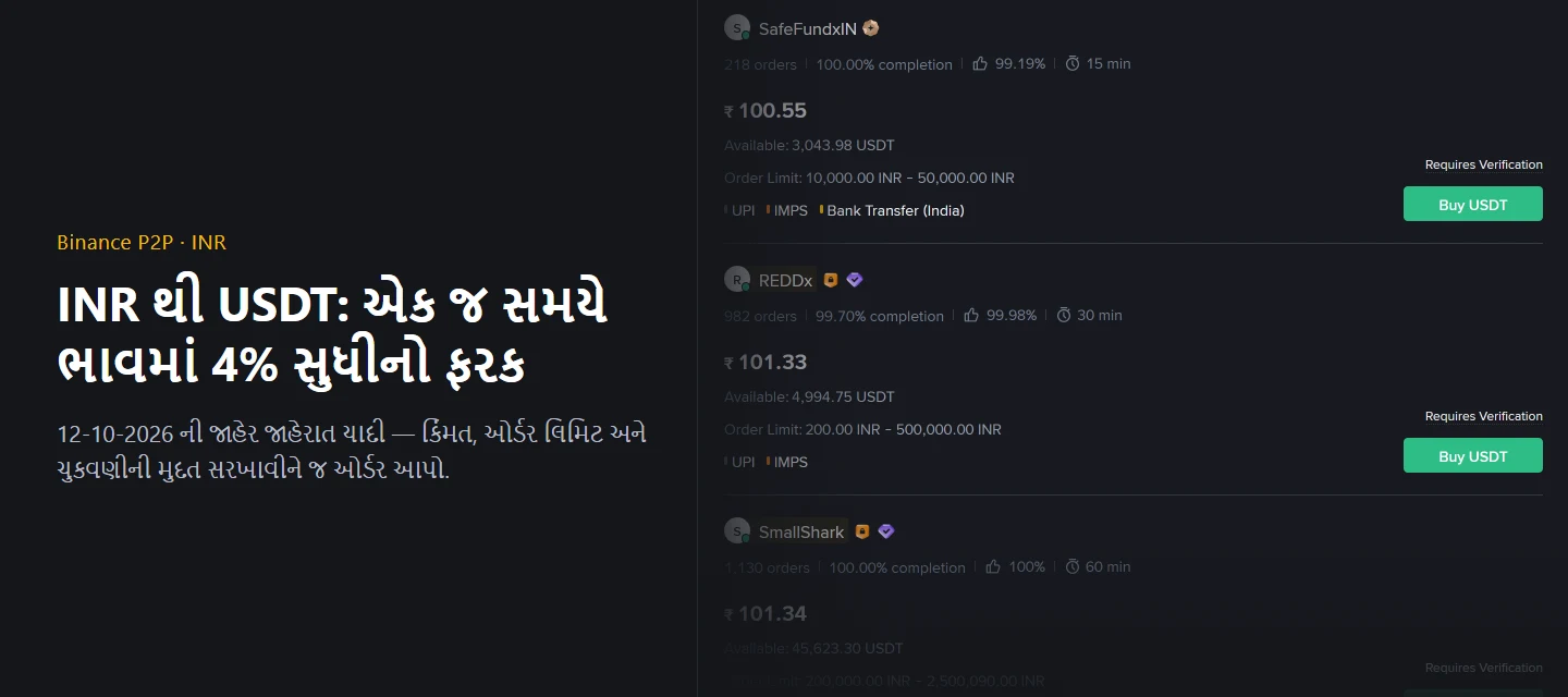 Binance P2P પર INR થી USDT: ભાવમાં 4% સુધીનો ફરક અને ઓર્ડર લિમિટ