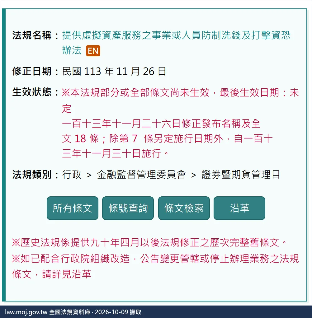 全國法規資料庫「提供虛擬資產服務之事業或人員防制洗錢及打擊資恐辦法」頁面上方資訊框，修正日期為民國 113 年 11 月 26 日，生效狀態以紅字標示「本法規部分或全部條文尚未生效，最後生效日期：未定」，並寫明一百十三年十一月二十六日修正發布名稱及全文 18 條，除第 7 條另定施行日期外，自一百十三年十一月三十日施行