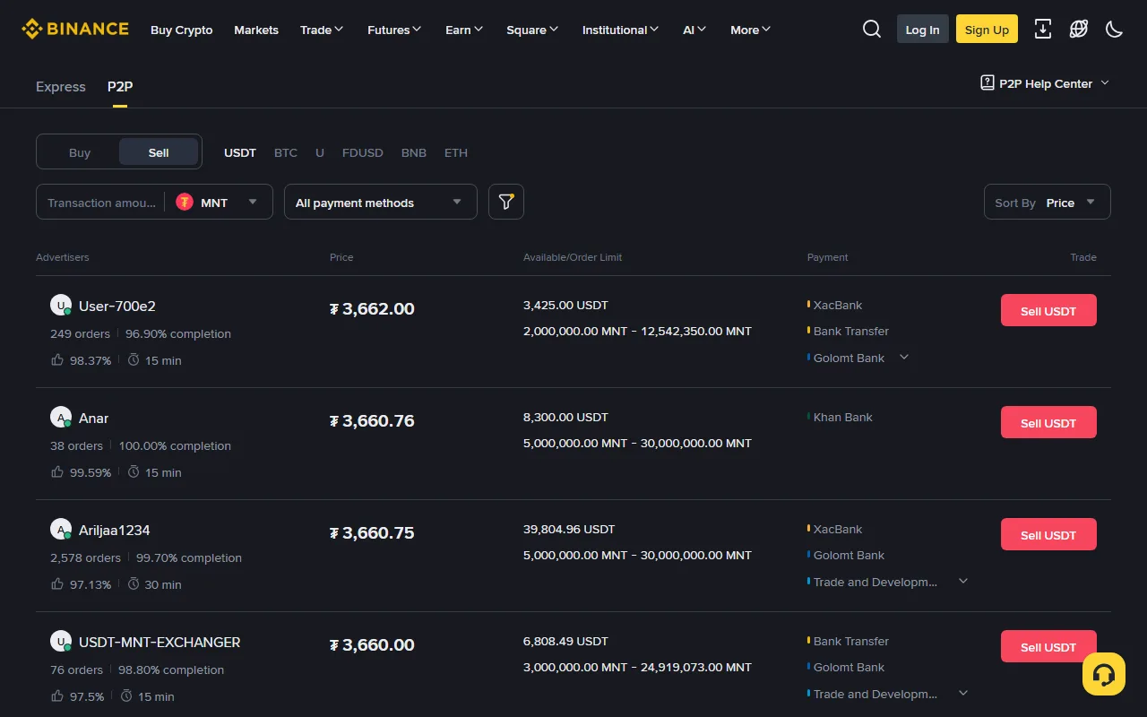 Binance P2P хуудсан дээр MNT валютаар USDT зарах зарын жагсаалт: User-700e2, Anar, Ariljaa1234, USDT-MNT-EXCHANGER зарууд 3,660–3,662 төгрөгийн үнэтэй, доод дүн 2-5 сая төгрөгөөс эхэлж, XacBank, Khan Bank, Golomt Bank сувгууд харагдаж байна
