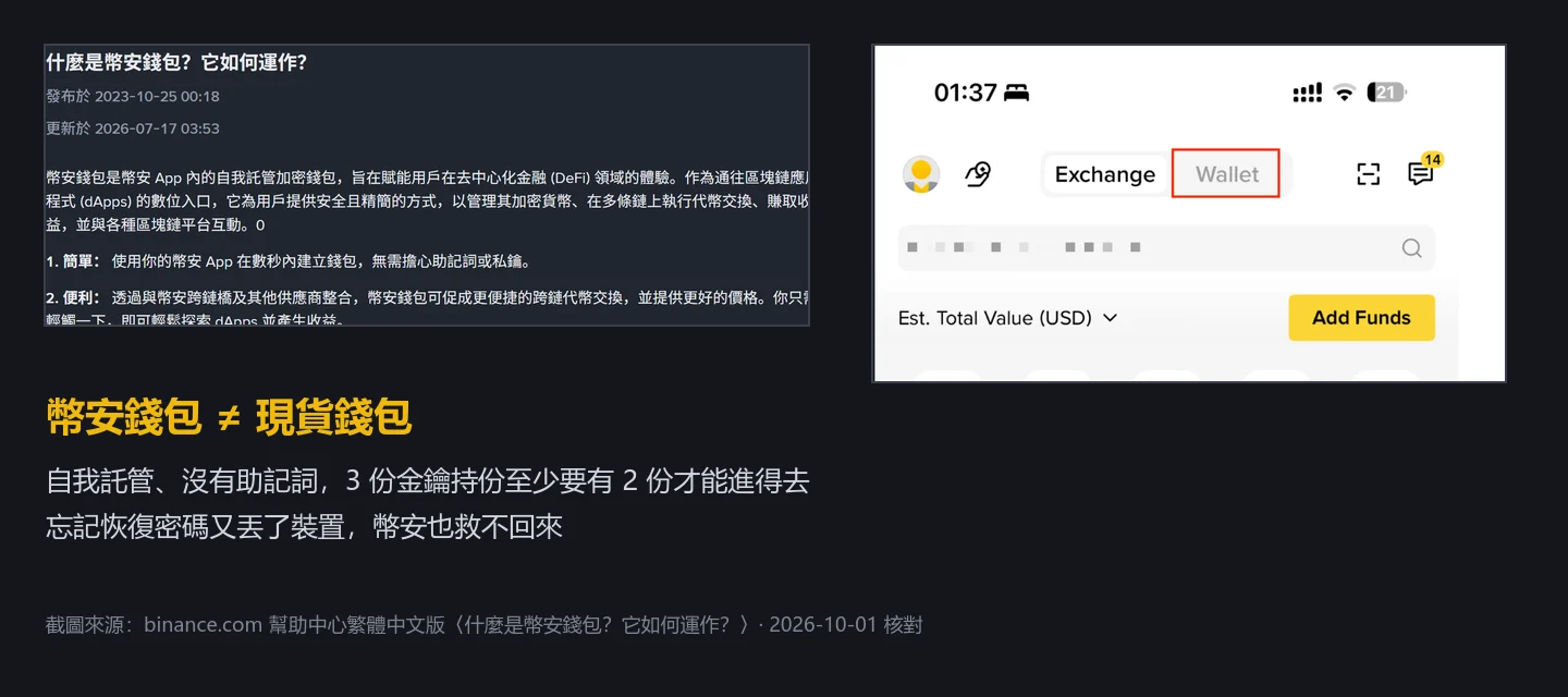 幣安錢包和現貨錢包差在哪？自我託管、沒有助記詞與三種備份方式