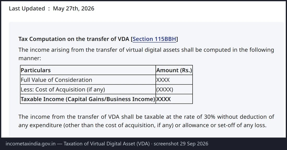 Income Tax Department ના VDA પાના પર Section 115BBH ટેબ: Full Value of Consideration માંથી Cost of Acquisition બાદ કરીને કરપાત્ર આવક કાઢવાની ટેબલ અને 30% નો દર